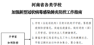 河南省各類學(xué)校加強(qiáng)新冠病毒感染肺炎防控指南